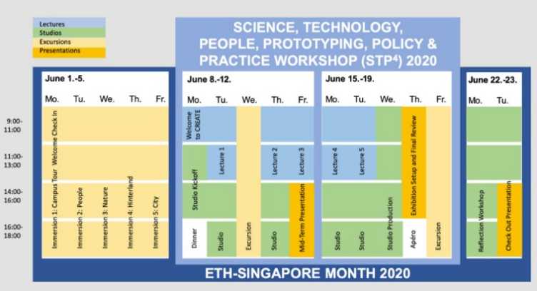 Vergr?sserte Ansicht: Programme ETH Singapore Month 2020