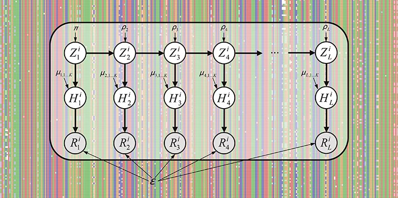 Vergr?sserte Ansicht: Bild eines multiplen DNA-Sequenzalignments von Next-generation Sequencing (NGS)