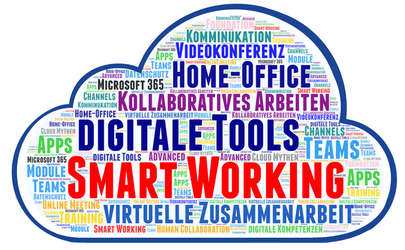 Kollaboration in der digitalen Arbeitswelt. (Collage: Urs Spätig / ETH, ID)